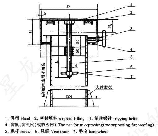 a型外形尺寸图