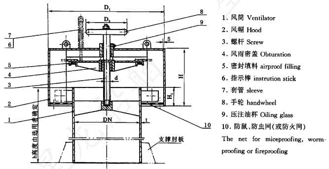 b型外形尺寸图