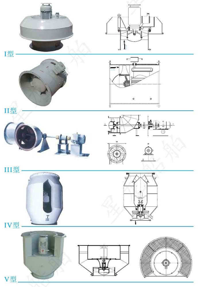 cbz型风机机械工程图