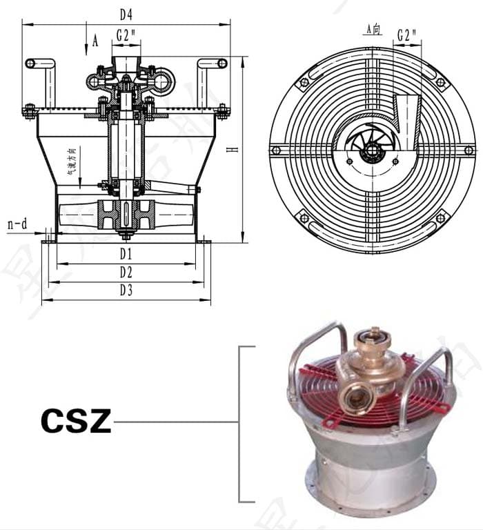 csz型风机外形尺寸图