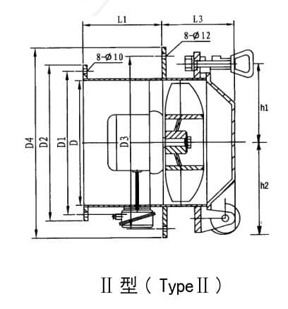 CWZ型风机II型