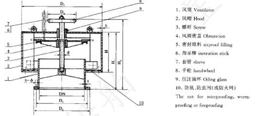 c型外形尺寸图